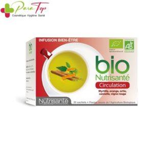 BIO NUTRISANTE Circulation